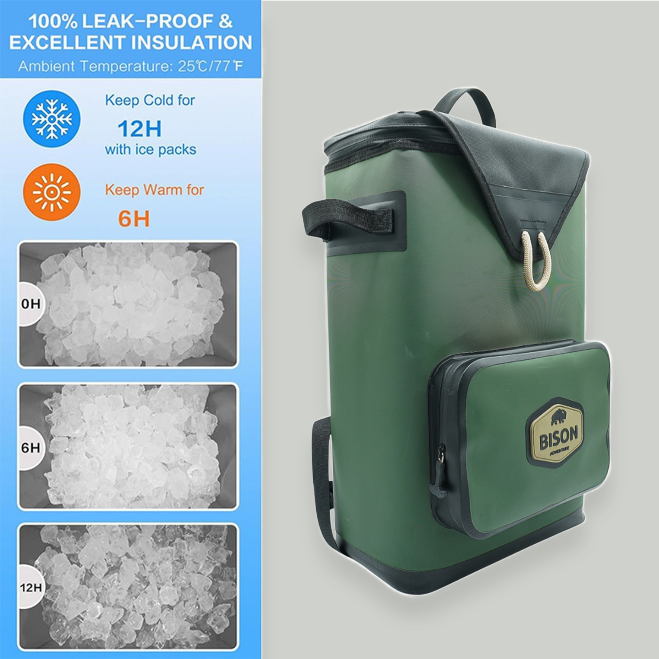 Backpack Cooler